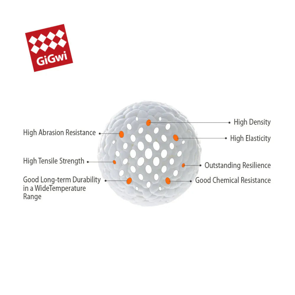 GiGwi Pop-pals Ball Large – GiGwi