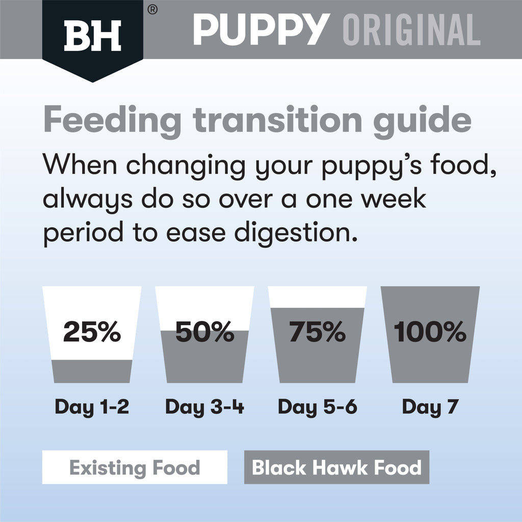 Black Hawk Original Puppy Large Breed Chicken & Rice