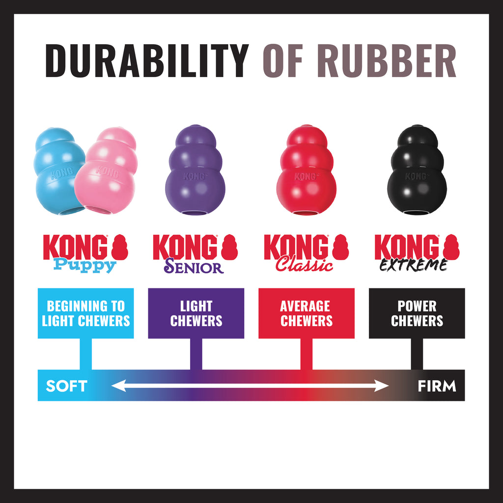 KONG Extreme Large – Black Rubber Chew & Treat Toy
