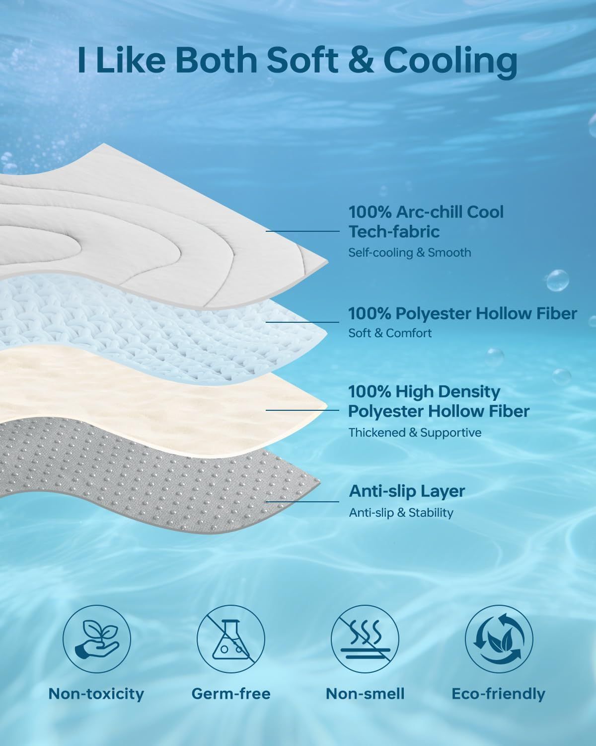 Self-Cooling Dog Mat for Labradors – XL 59" × 40"